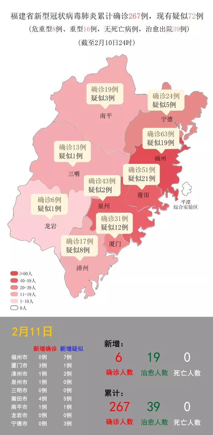 厦门疫情最新动态，自然微笑依旧，抗疫前行不停步