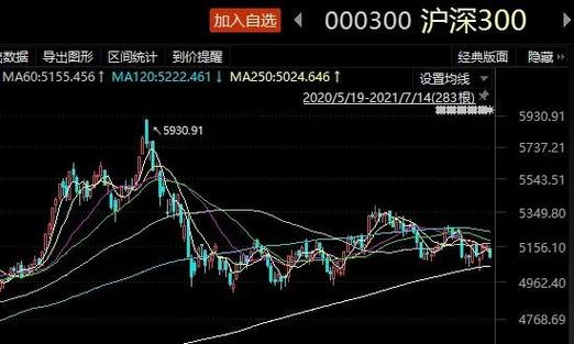 沪指最新指数今日，自然美景的心灵之旅回顾与前瞻