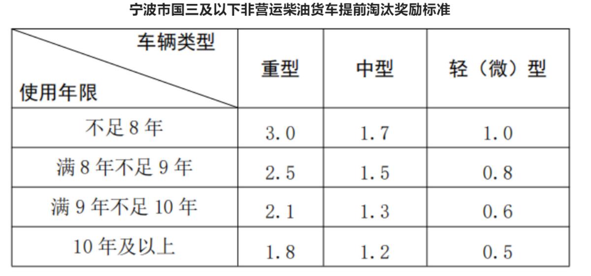 柔性石墨线 第238页