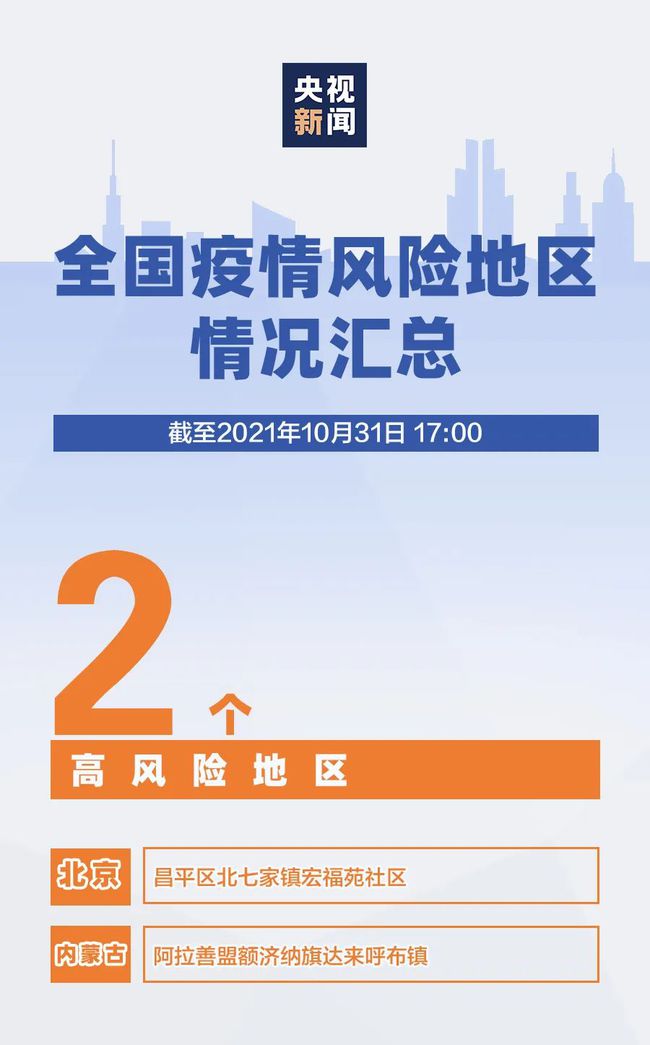七号疫情最新信息论述与动态更新
