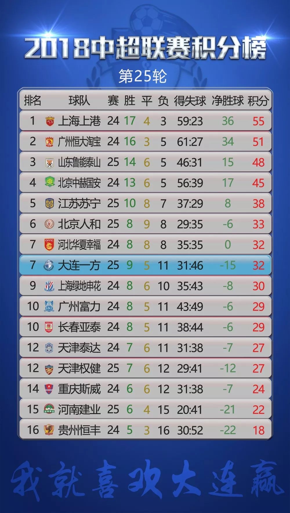 中超赛场风云变幻，最新战报与各方观点深度解析