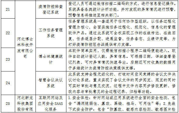 蠡县疫情最新数据消息,蠡县疫情最新数据消息