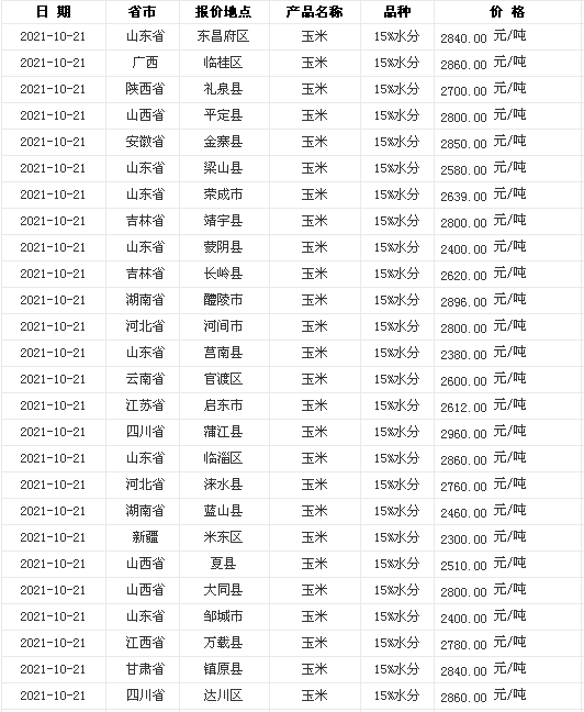 黄金白银今日行情最新,黄金白银今日行情最新，科技重塑贵金属市场，引领未来投资潮流