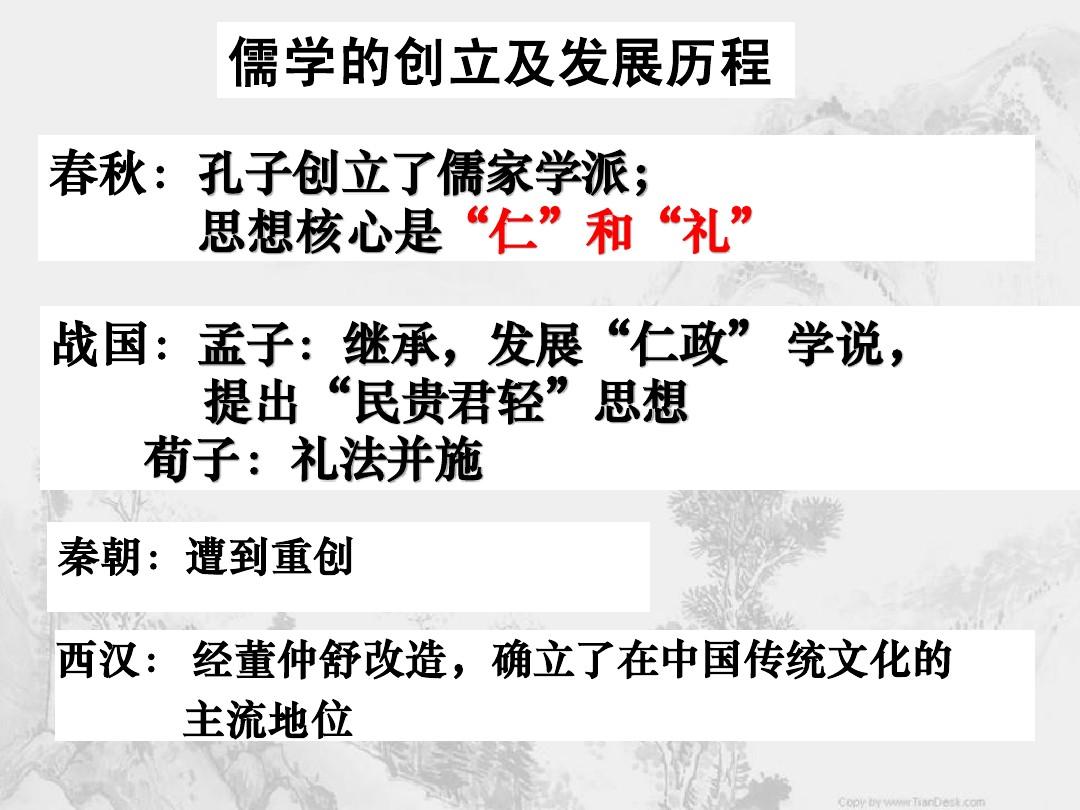 儒学最新发展,🌟儒学最新发展🌟