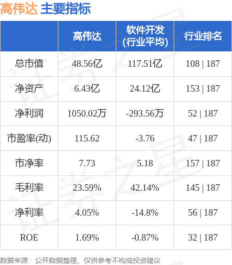 柔性石墨接地线 第232页