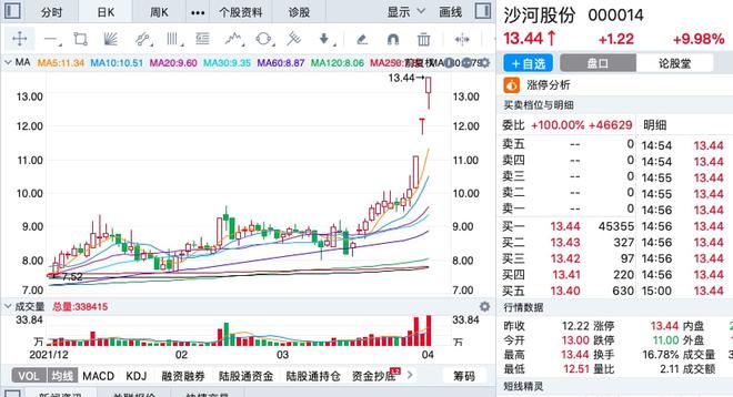 揭秘深圳股票，投资新大陆的全解析