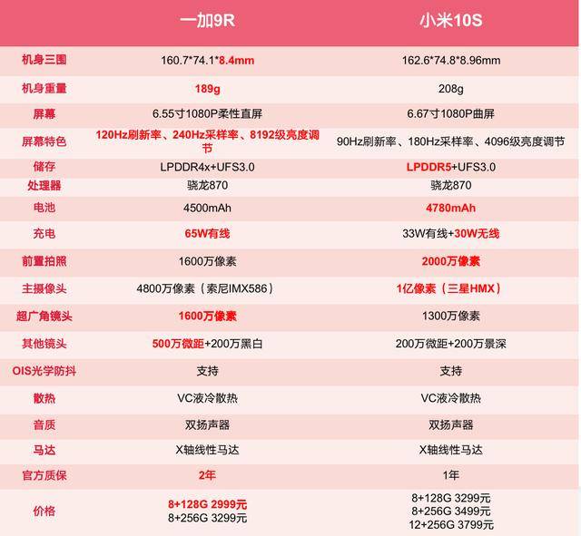 2024年新奥门天天开彩,全身心解答具体_体现版58.413