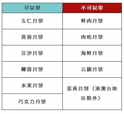 柔性石墨带 第218页