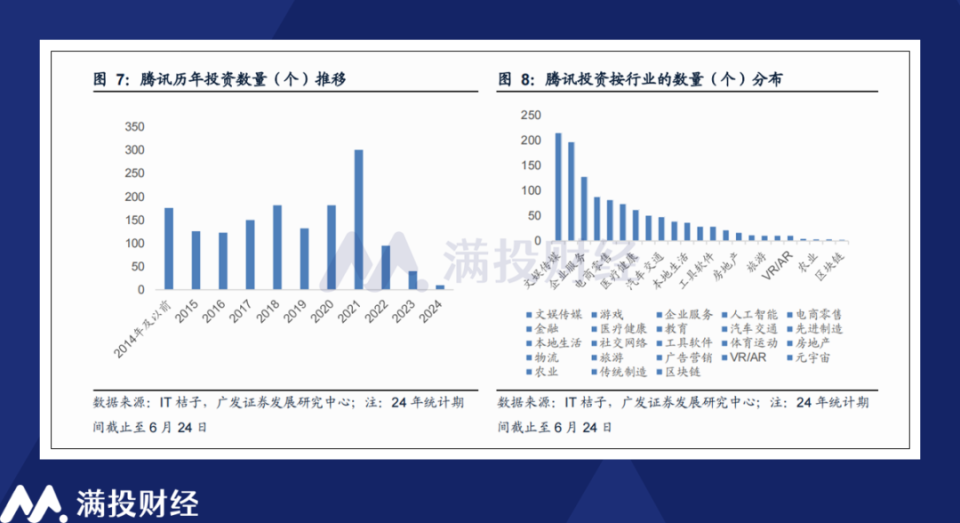 2024年澳门今晚开码料,数据解析引导_时尚版59.334