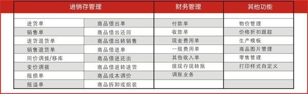 2024年管家婆一肖中特,实证数据分析_方案版59.900