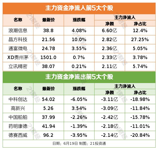2024新澳三期必出三生肖,灵活性执行方案_管理版36.105