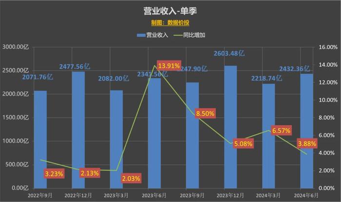 2024最新澳门免费资料,科学数据解读分析_共享版53.993