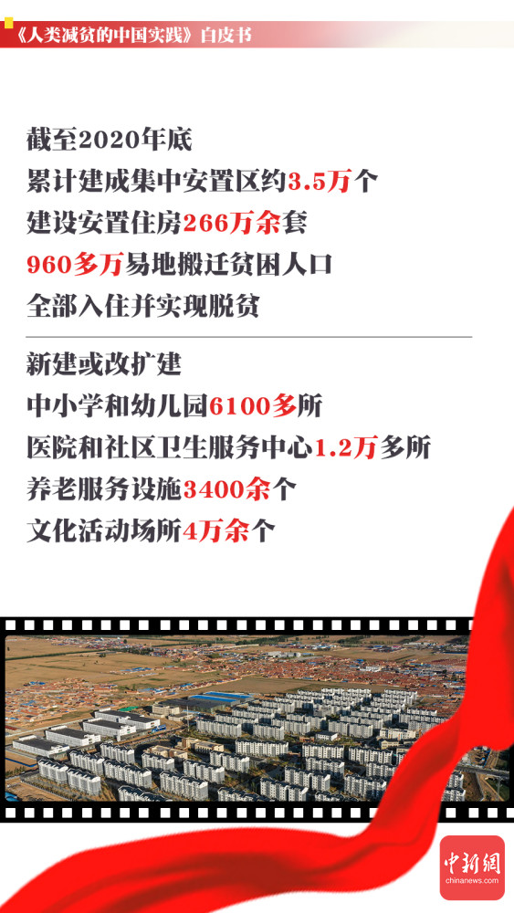 2024正版资料免费大全,社会责任法案实施_简易版19.901