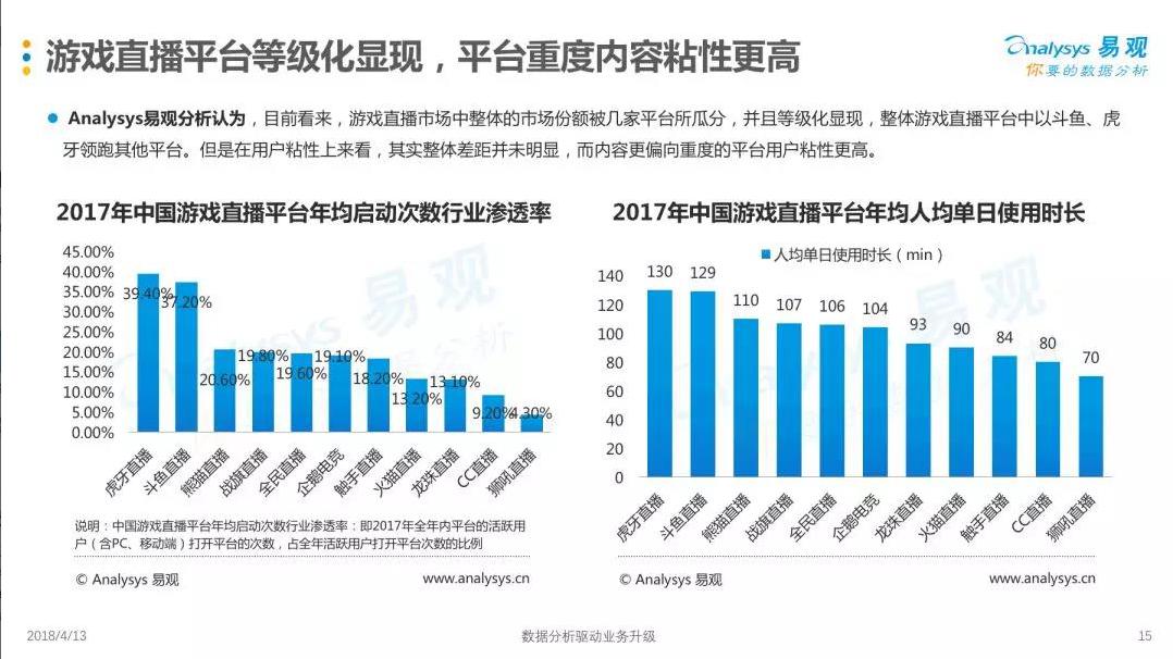4949澳门开奖现场开奖直播,数据引导执行策略_社区版77.770