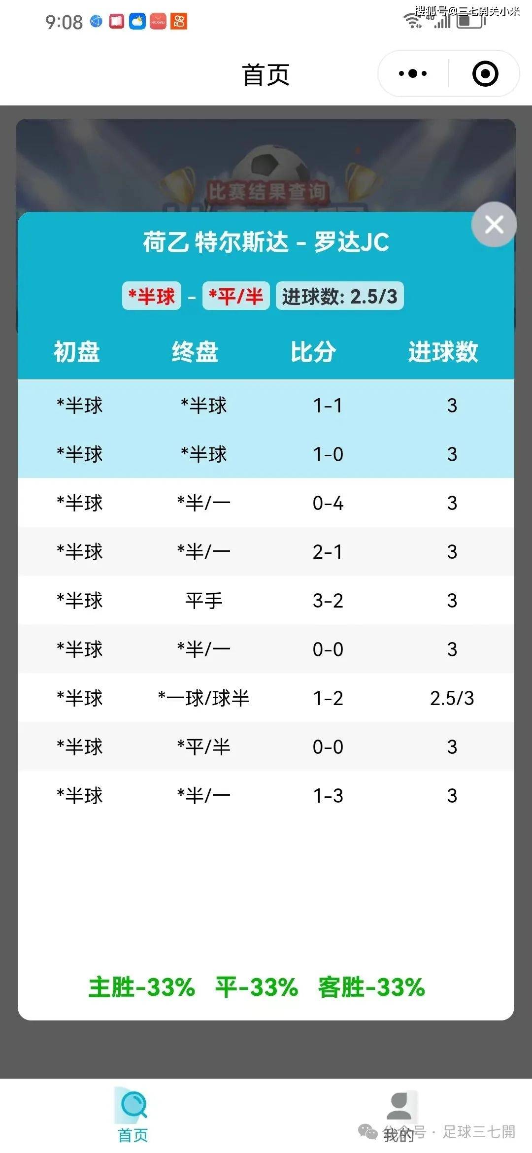 三期必出一期三期资料,全面数据分析_明星版57.660