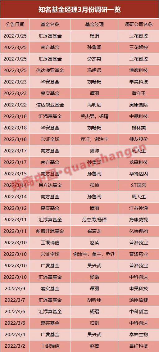 新澳今晚开奖结果查询,最新研究解读_共鸣版52.943