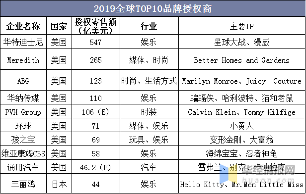 最准一肖100%最准的资料,统计材料解释设想_品牌版79.152