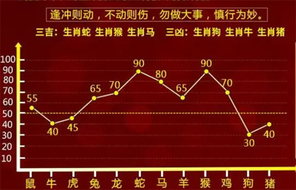 最准一肖一码100%精准的评论,解析解释说法_游戏版47.368
