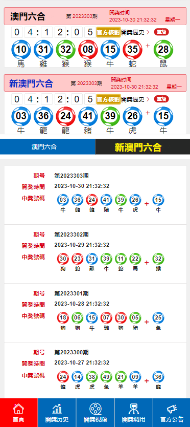 澳门六开奖结果2024开奖记录今晚直播,深入登降数据利用_教育版78.479
