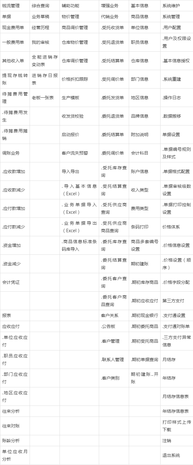 香港管家婆期期最准资料,新技术推动方略_多媒体版44.253