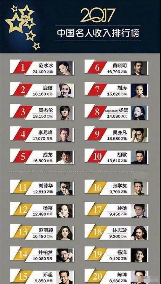 北京哪里明星最多,揭秘北京哪里明星最多——星光熠熠的城市焦点