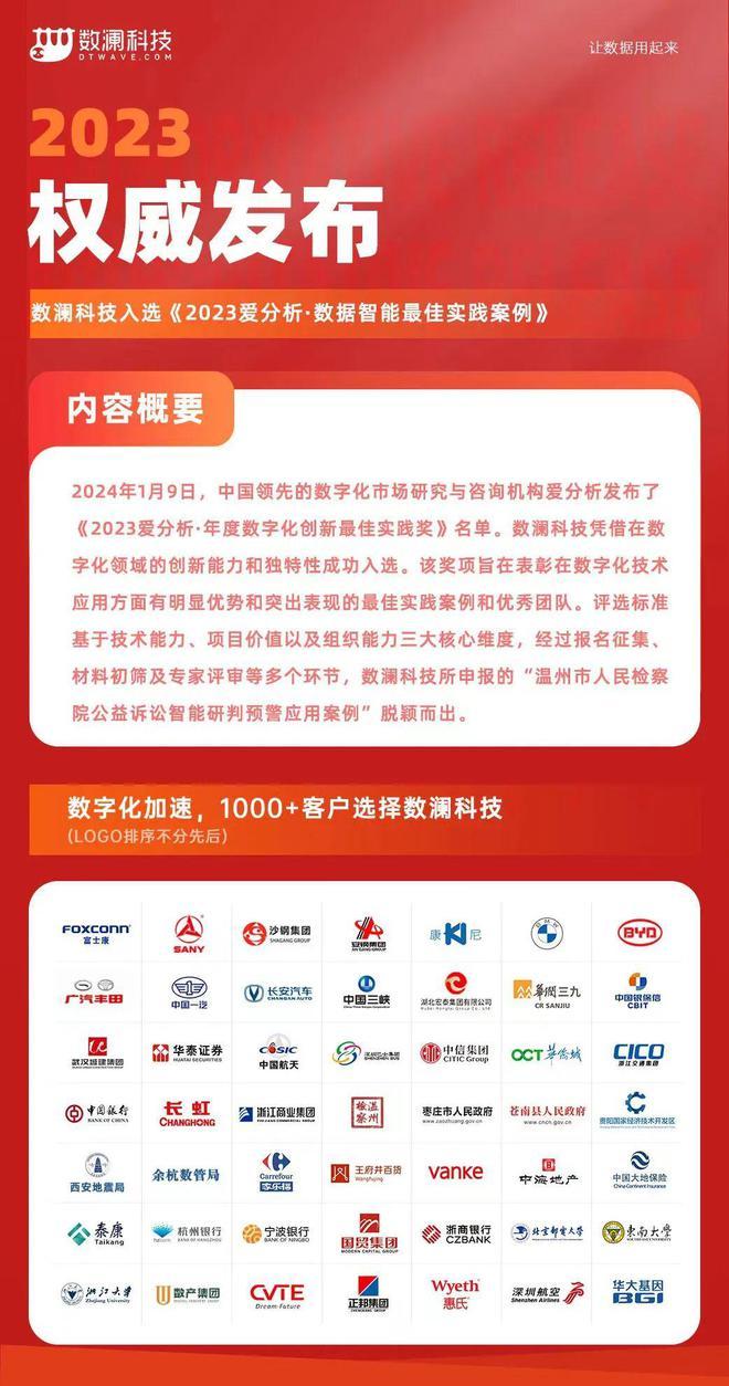 2024新奥原料免费大全,高速应对逻辑_明星版86.368