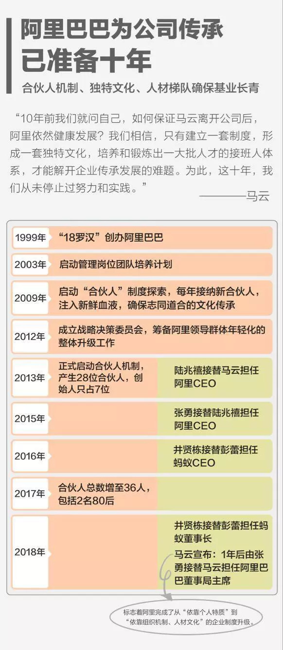 2024澳门最精准正版免费大全,全身心解答具体_传承版32.122
