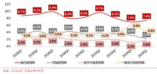 2024澳门特马今晚开奖176期,快速问题解答_精选版34.931