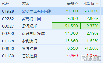 2024澳门精准正版免费,实际确凿数据解析统计_加速版4.973