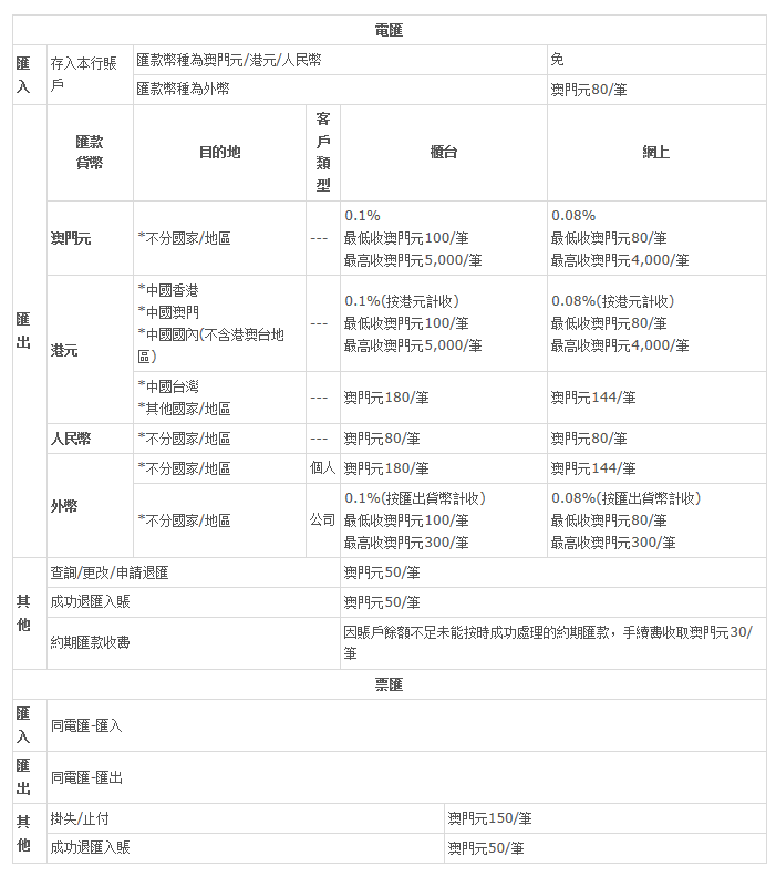新奥门最准资料免费长期公开,灵活执行方案_1440p77.645