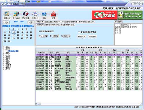 澳门开奖结果+开奖记录表生肖,全方位展开数据规划_同步版10.484