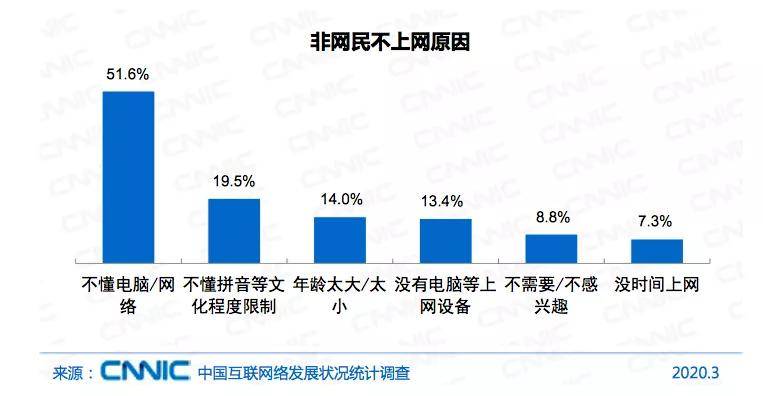 澳门正版精准免费大全,实证分析细明数据_专属版85.664