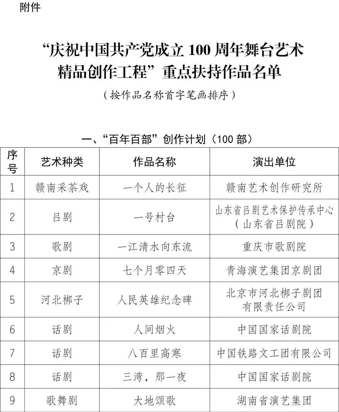 白小姐四肖四码100%准,全方位操作计划_极限版78.117