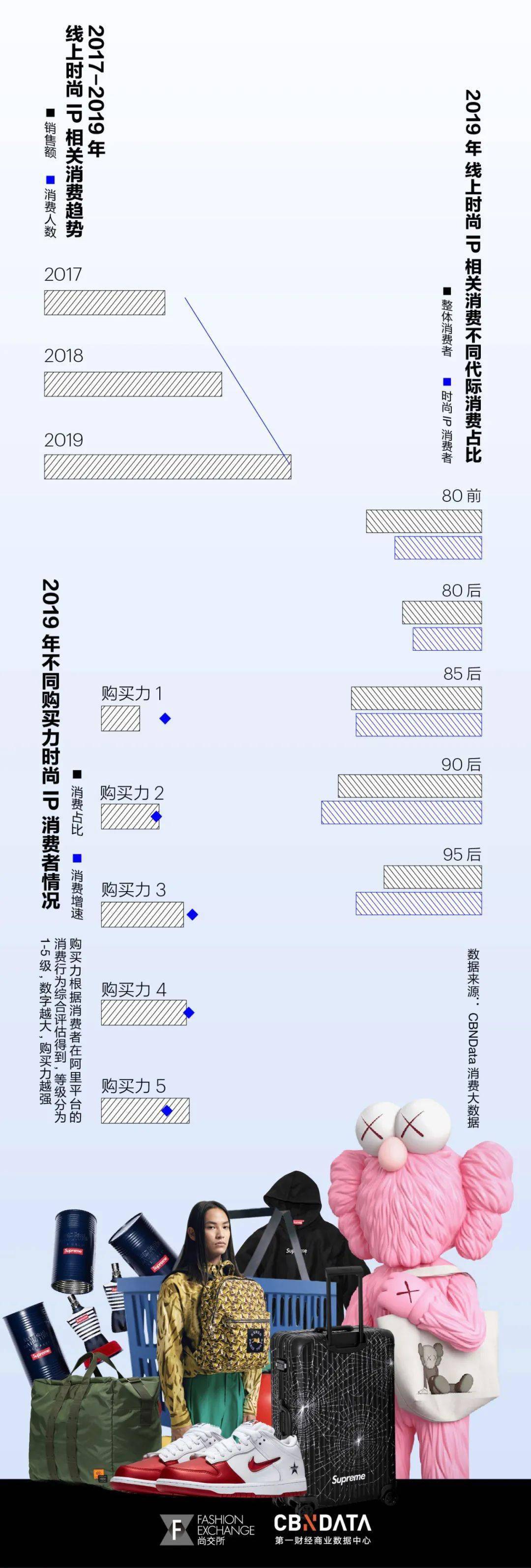 最新IAP资讯引领移动互联网时代风潮