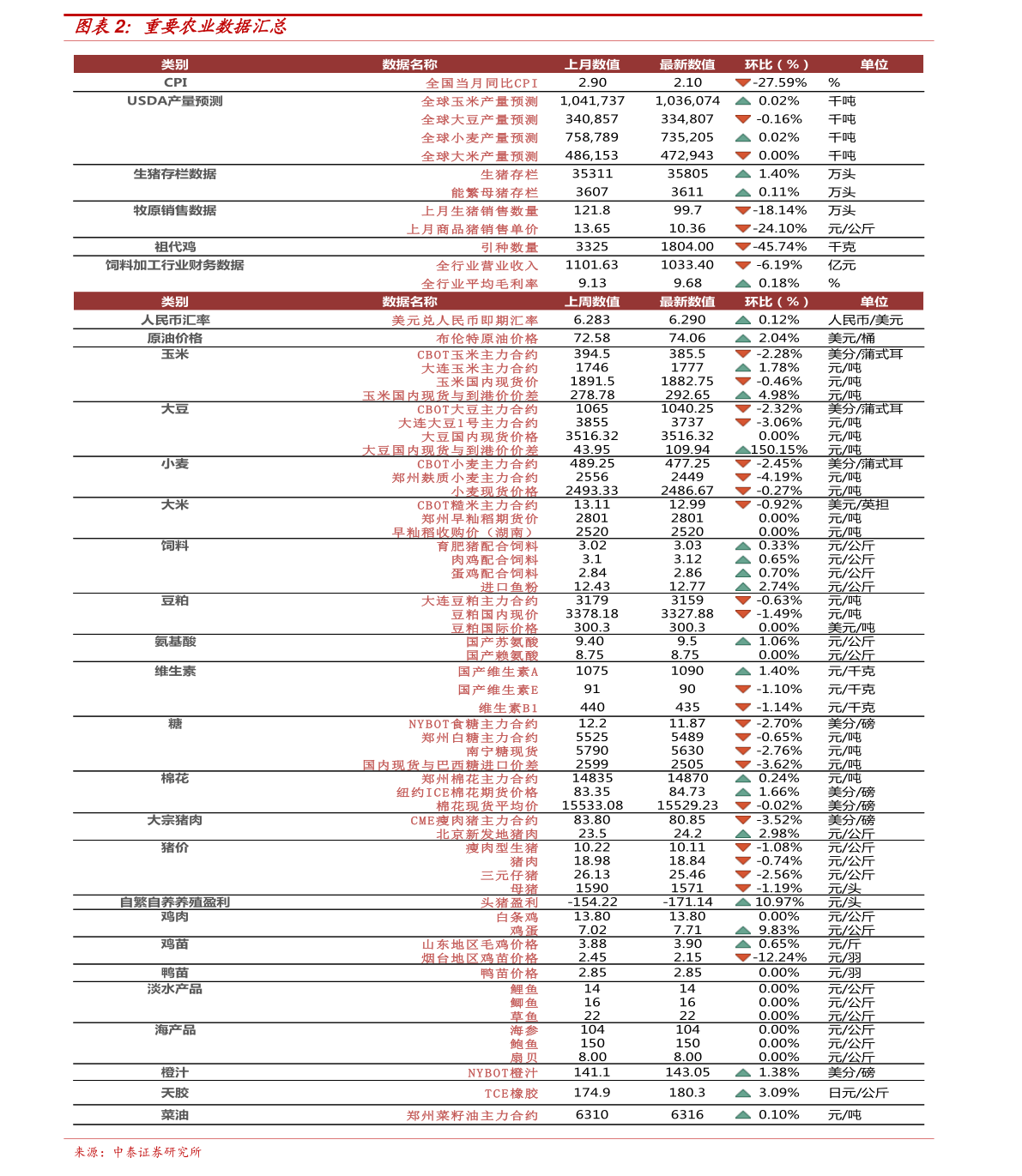 澳特尔复合肥最新报价，绿意盎然，滋养大地的新篇章