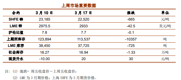 柔性石墨带 第134页
