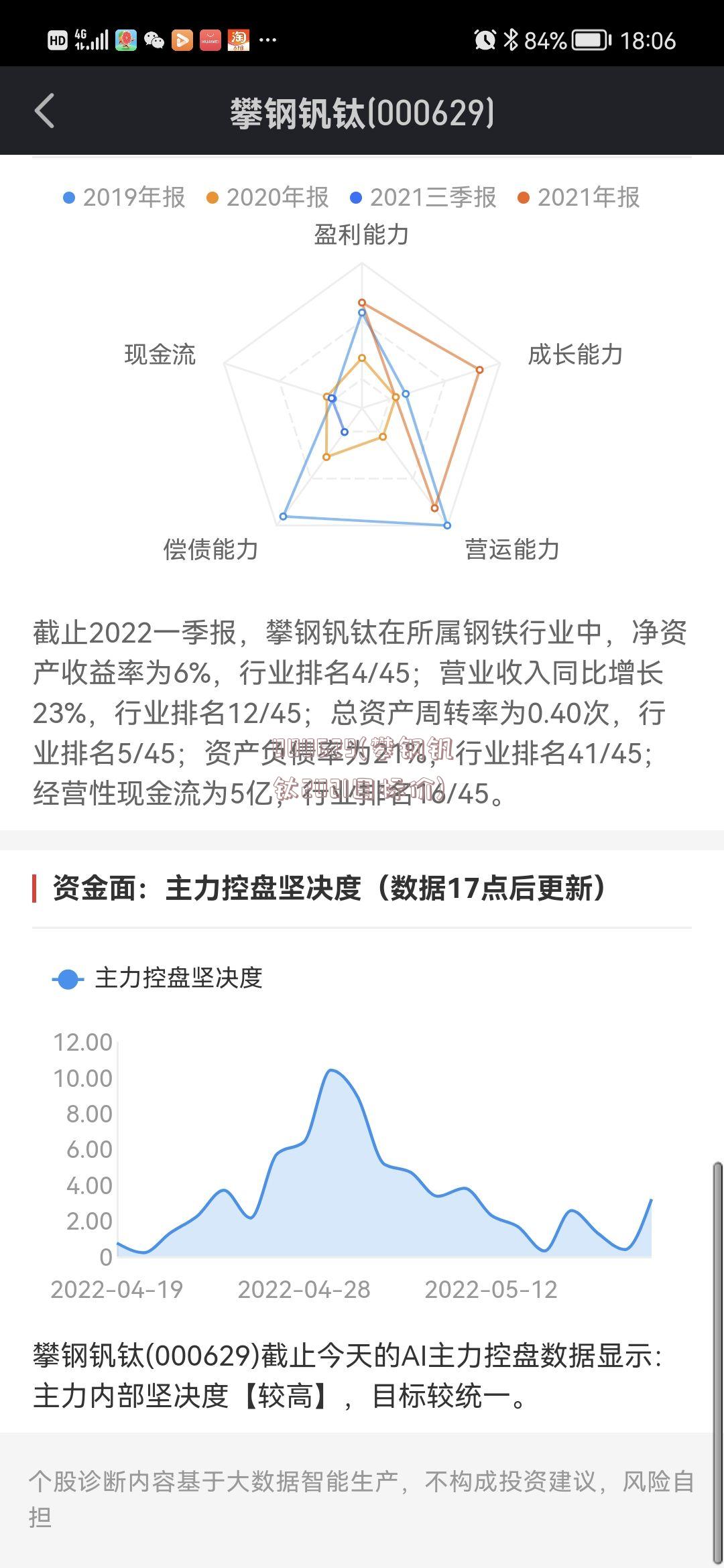 攀钢钒钛股票深度分析与未来展望