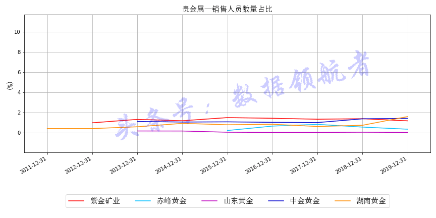 赤峰黄金股票行情，与自然美景的邂逅之旅揭秘