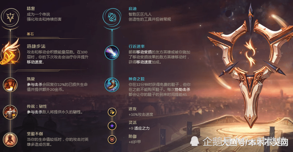 蒙多装备推荐,蒙多装备推荐，深度分析与个人立场