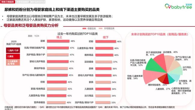 最新母婴行业报告揭秘，母婴行业的温馨故事与趋势分析