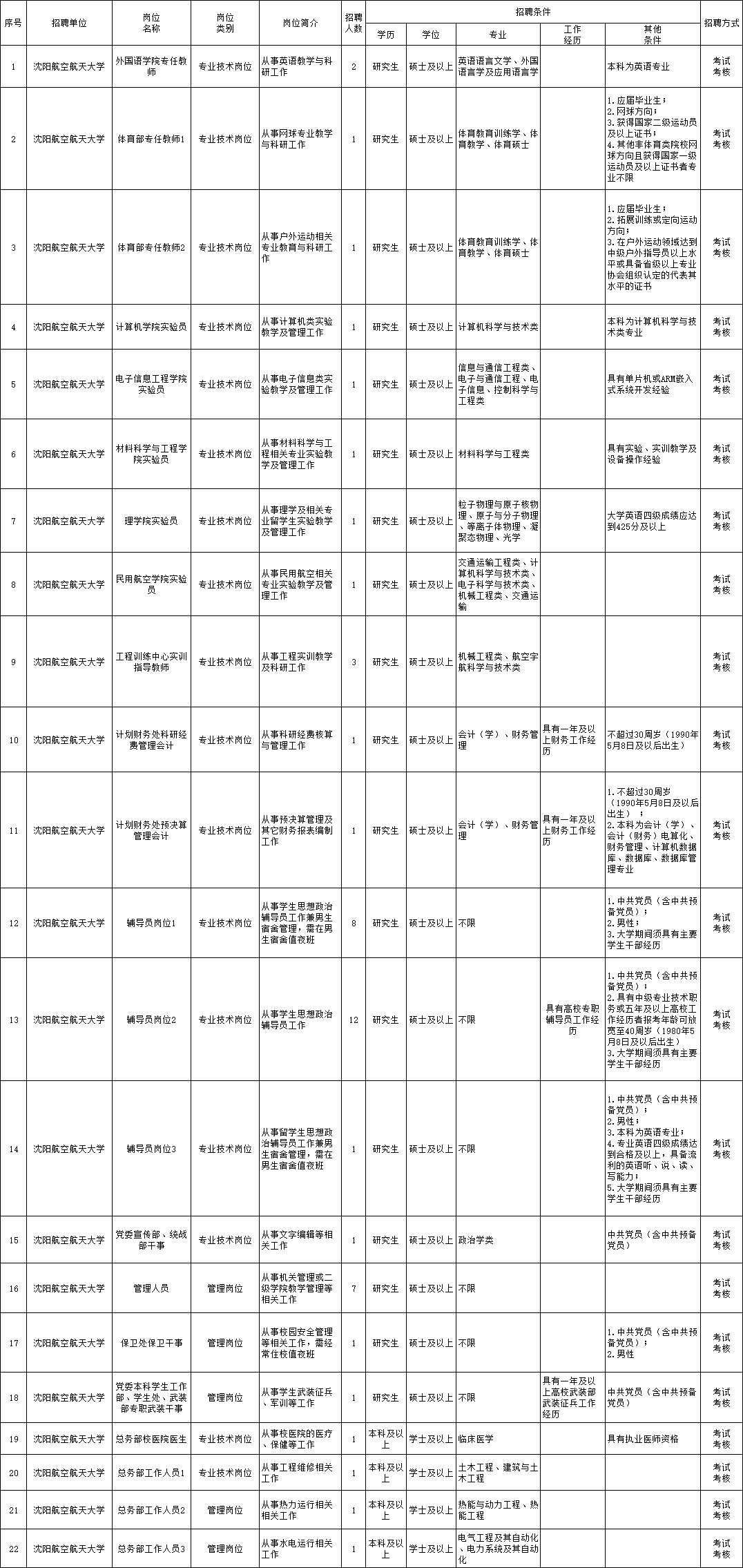 柔性石墨线 第92页