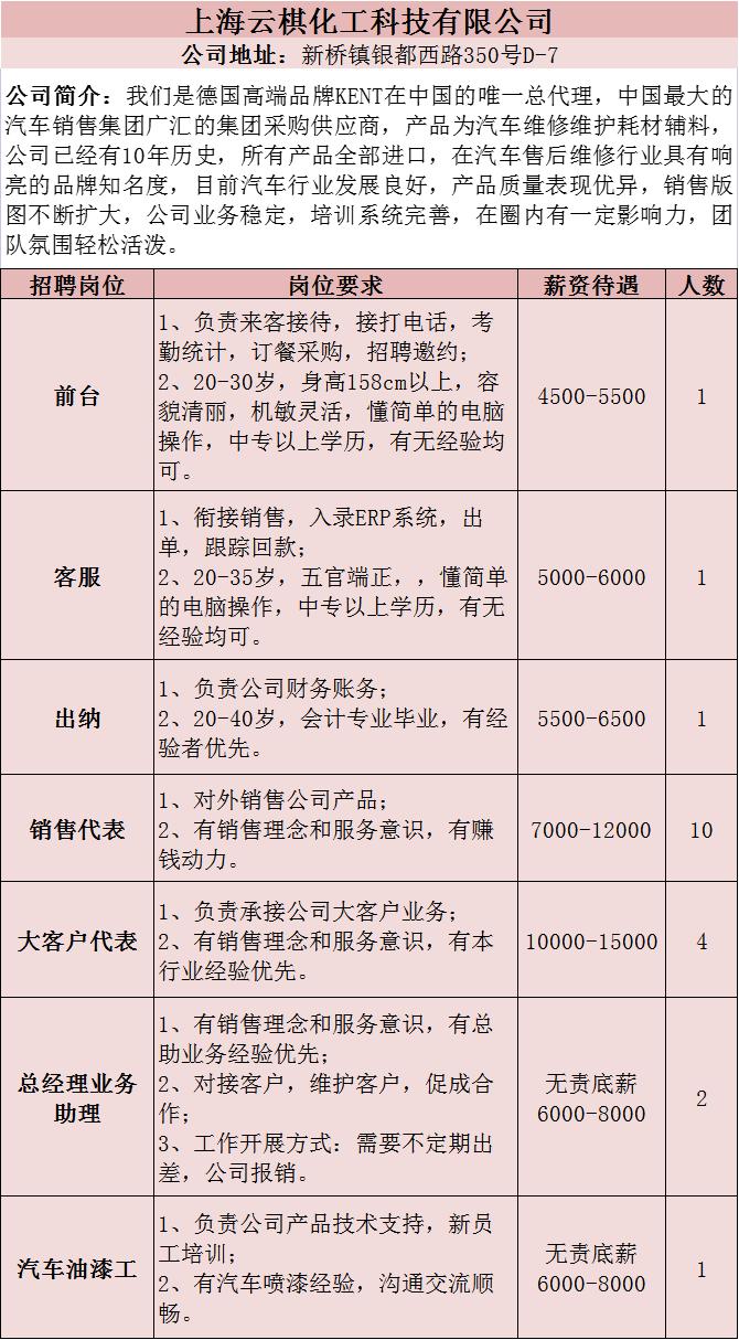 松江招聘信息背后的暖心故事与求职指南