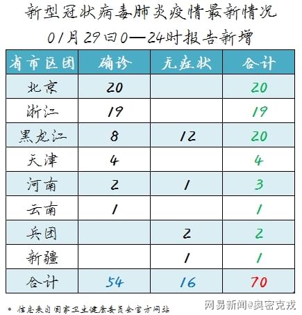 最新疫情命名公布，全球共同应对挑战的时刻