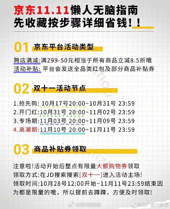 京东最新购物攻略大揭秘，一站式购物指南