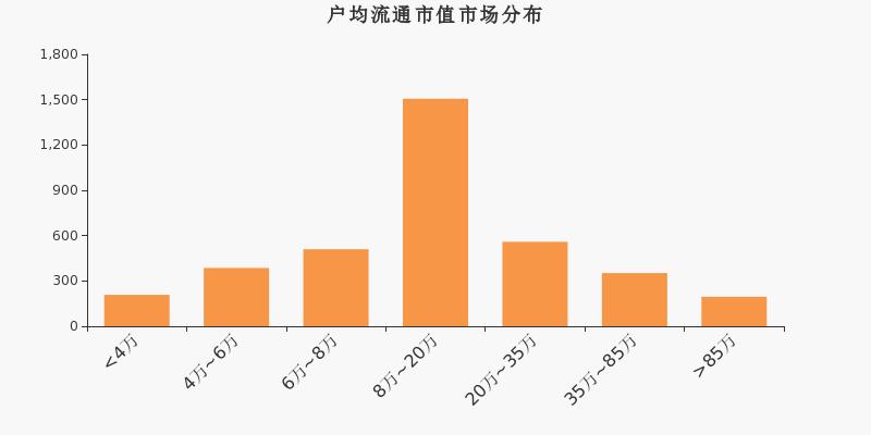恒锋信息科技惊艳上市，引领科技新纪元，重磅消息发布！