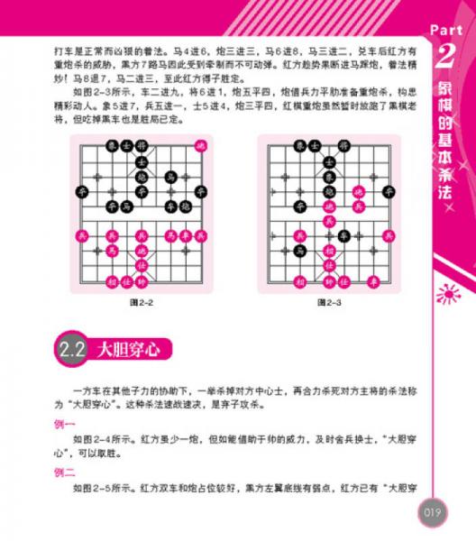 驾驭棋盘，掌握人生——最新象棋教程详解