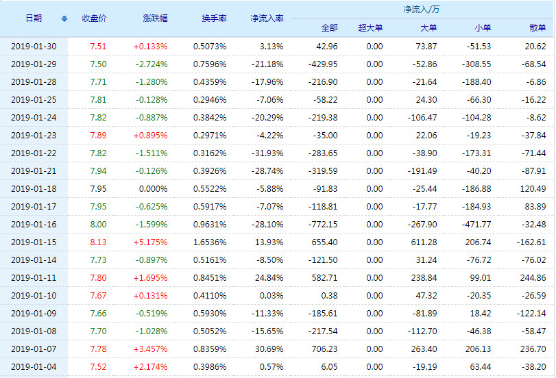 飞亚达A股票最新消息深度分析与个人观点综述