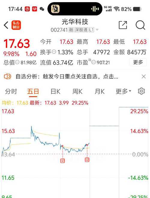 柔性石墨带 第42页