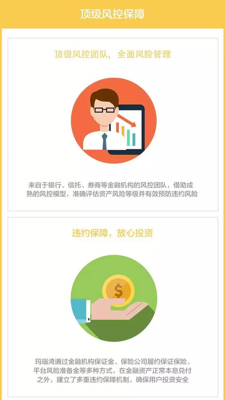 玛瑙湾理财资讯，引领财界潮流，策略之港