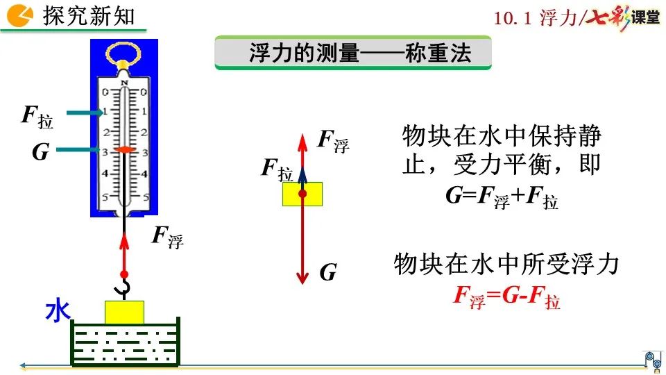 浮力限制最新，小巷深处的神秘宝藏探索